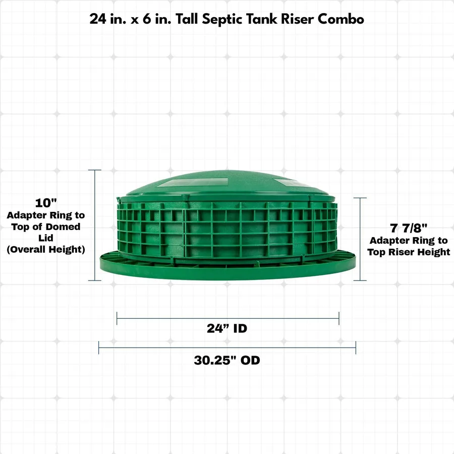 Tank Rieseer VPC Tanks | 24-Inch Septic Tank Riser Kit, 6-Inch Height